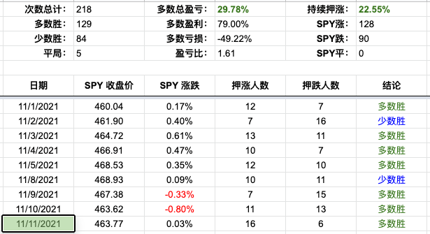 Screen Shot 2021-11-11 at 4.06.49 PM.png