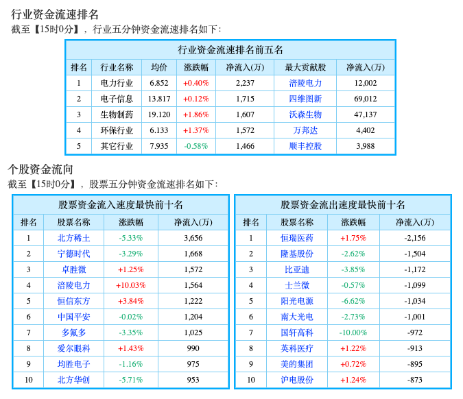 Screen Shot 2021-11-15 at 8.24.30 AM.png