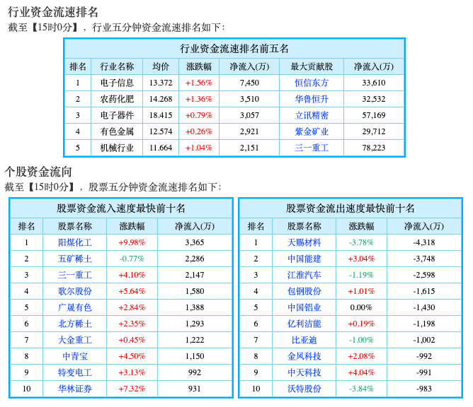 Screen Shot 2021-12-13 at 9.36.30 AM.png