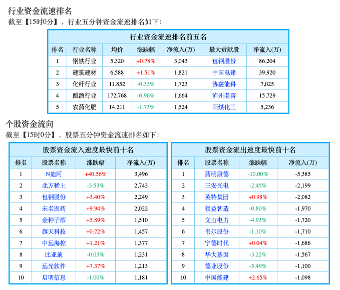 Screen Shot 2021-12-15 at 8.36.14 AM.png