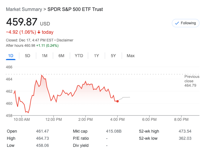 Screen Shot 2021-12-17 at 3.48.27 PM.png
