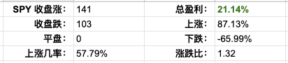Screen Shot 2021-12-20 at 4.35.26 PM.png