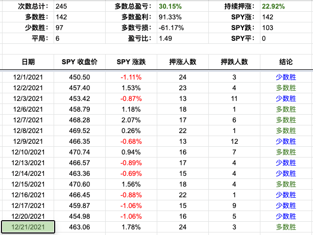 Screen Shot 2021-12-21 at 3.49.50 PM.png