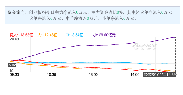 Screen Shot 2022-01-11 at 8.15.28 AM.png