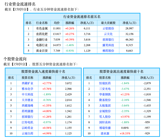 Screen Shot 2022-01-11 at 8.15.20 AM.png