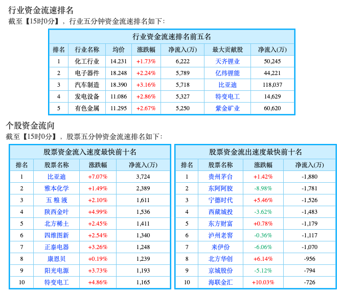 Screen Shot 2022-01-12 at 9.28.15 AM.png