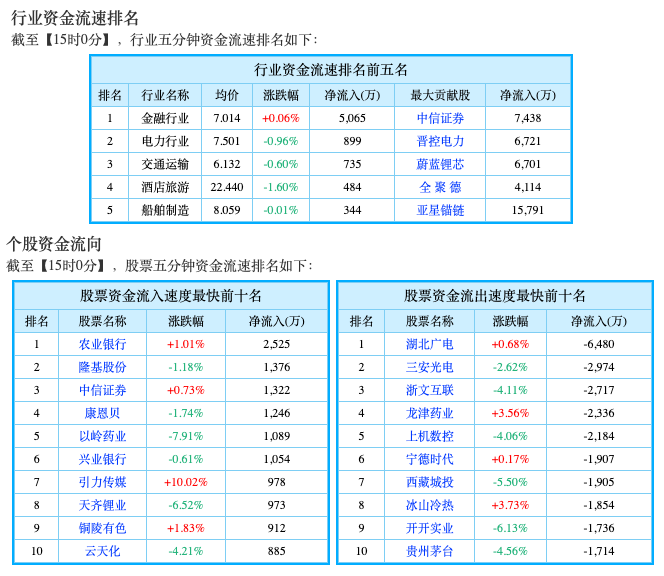 Screen Shot 2022-01-13 at 9.20.42 AM.png