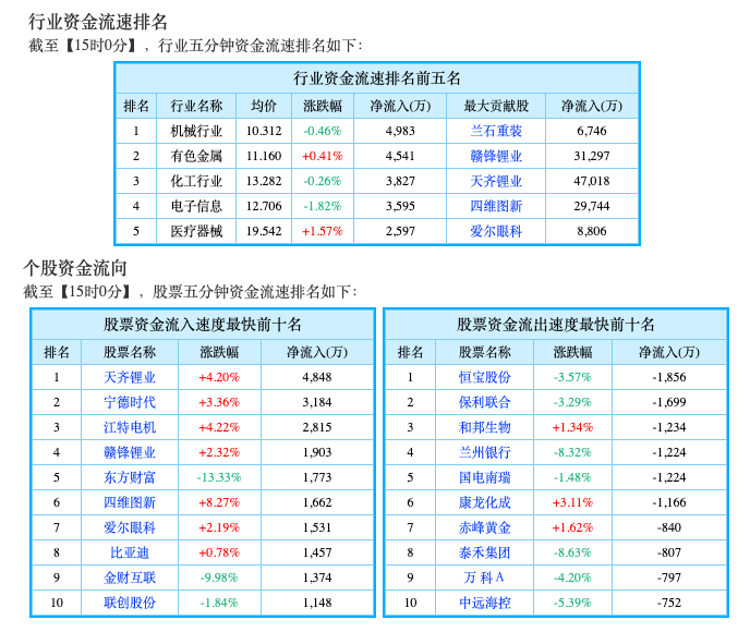 Screen Shot 2022-02-14 at 10.09.30 AM.png