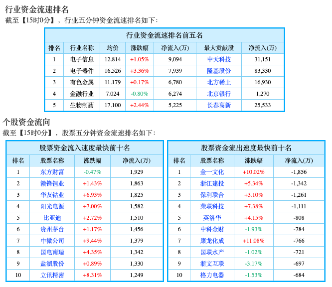 Screen Shot 2022-02-15 at 8.39.33 AM.png