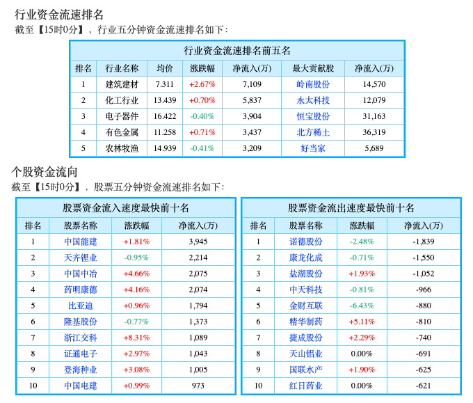 Screen Shot 2022-02-16 at 9.49.55 AM.png