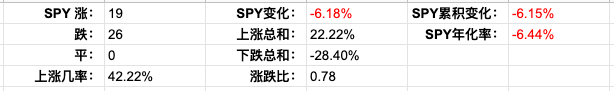 Screen Shot 2022-03-21 at 5.30.15 PM.png