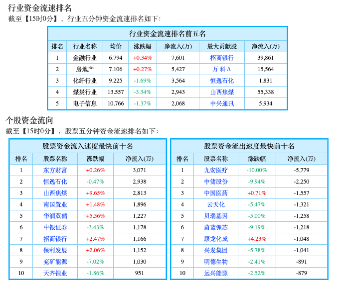 Screen Shot 2022-04-15 at 10.00.57 AM.png