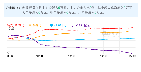 Screen Shot 2022-05-10 at 10.40.42 AM.png