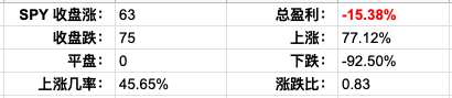 Screen Shot 2022-07-21 at 3.13.59 PM.png
