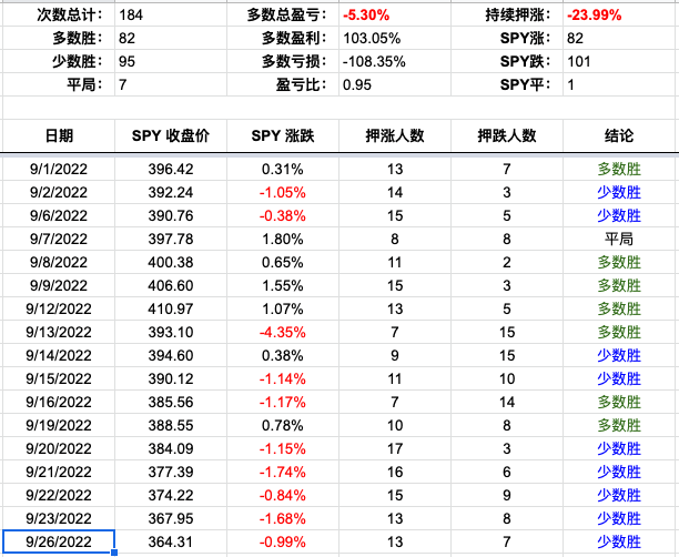 Screen Shot 2022-09-26 at 5.03.38 PM.png