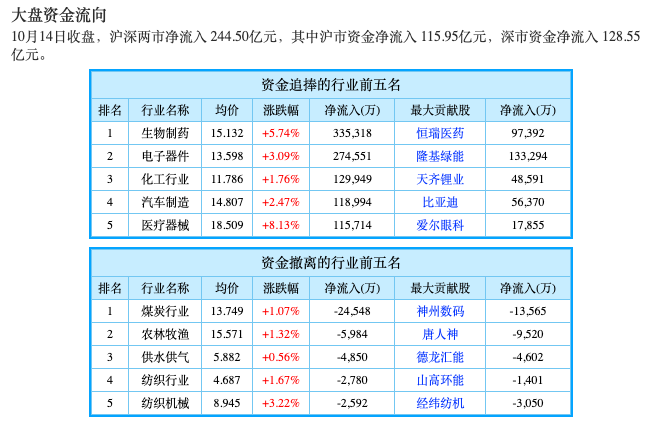 Screen Shot 2022-10-14 at 7.50.35 AM.png