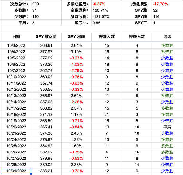Screen Shot 2022-10-31 at 3.36.58 PM.png