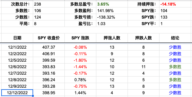 Screenshot 2022-12-12 at 3.27.45 PM.png