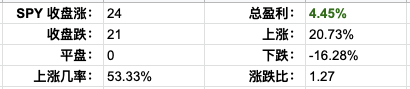 Screenshot 2023-03-08 at 6.07.28 PM.png
