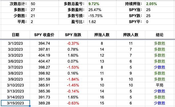 Screenshot 2023-03-15 at 4.24.26 PM.png