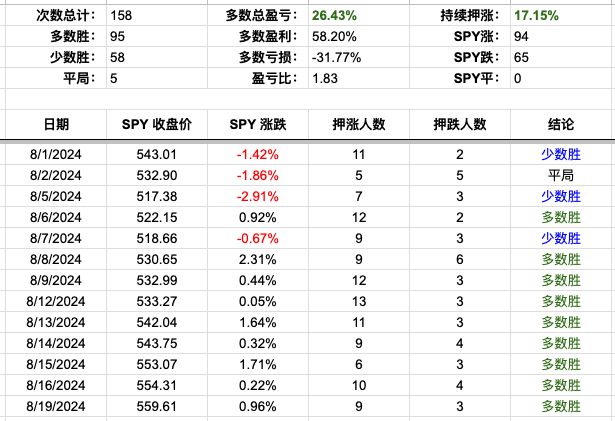 Screenshot 2024-08-19 at 3.26.10 PM.png