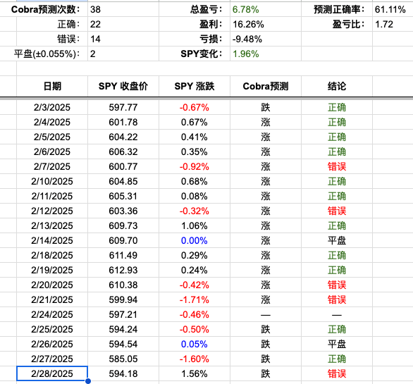 Screenshot 2025-02-28 at 4.28.27 PM.png