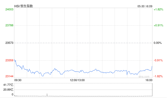Screenshot 2025-05-30 at 8.01.22 AM.png