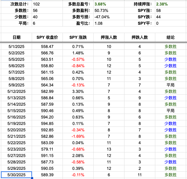 Screenshot 2025-05-30 at 3.34.38 PM.png