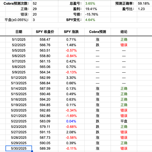 Screenshot 2025-05-30 at 3.35.02 PM.png