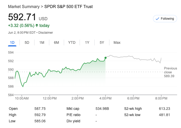 Screenshot 2025-06-02 at 7.44.22 PM.png
