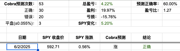 Screenshot 2025-06-02 at 7.49.35 PM.png