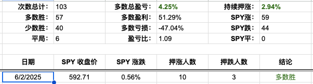 Screenshot 2025-06-02 at 7.48.58 PM.png