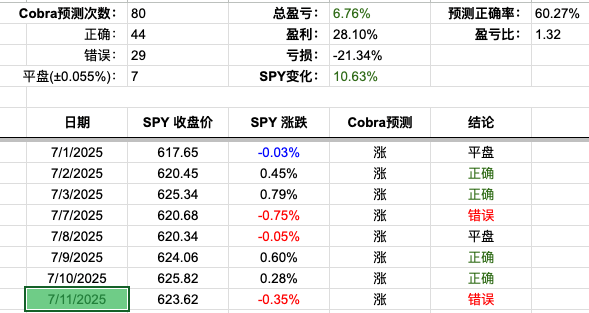Screenshot 2025-07-11 at 3.33.03 PM.png