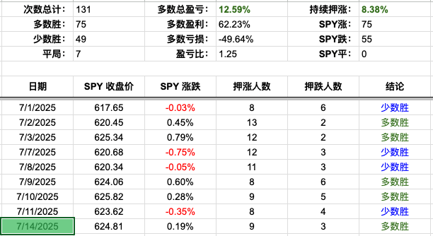 Screenshot 2025-07-14 at 5.50.43 PM.png