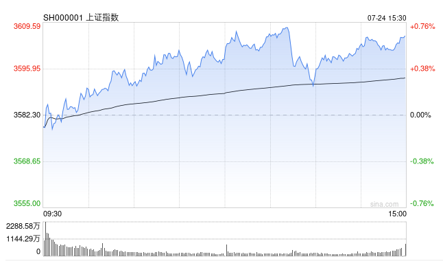 Screenshot 2025-07-24 at 1.02.06 PM.png