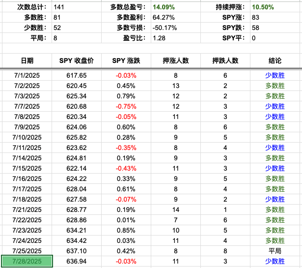 Screenshot 2025-07-28 at 8.15.40 PM.png