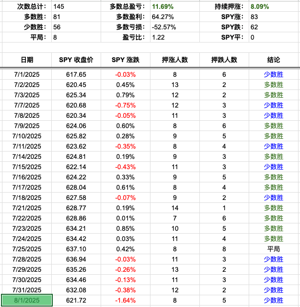 Screenshot 2025-08-02 at 9.07.53 AM.png
