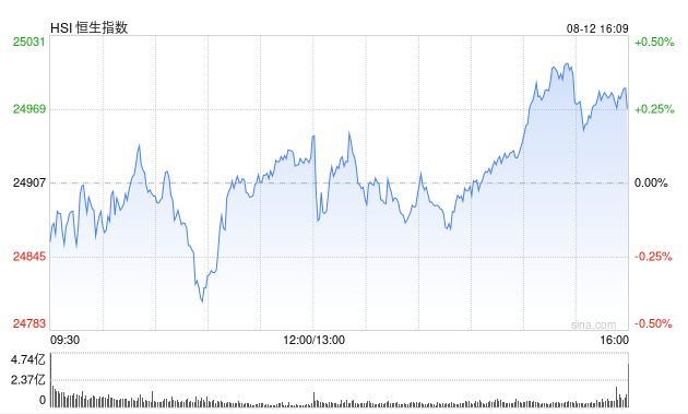 Screenshot 2025-08-12 at 8.11.42 AM.png