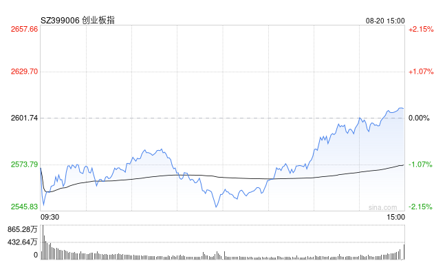 Screenshot 2025-08-20 at 7.30.34 AM.png