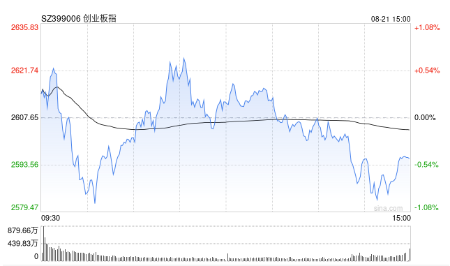 Screenshot 2025-08-21 at 7.22.14 AM.png