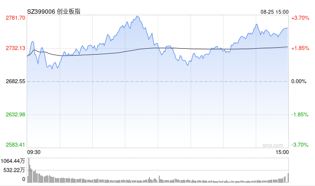 Screenshot 2025-08-25 at 8.22.08 AM.png