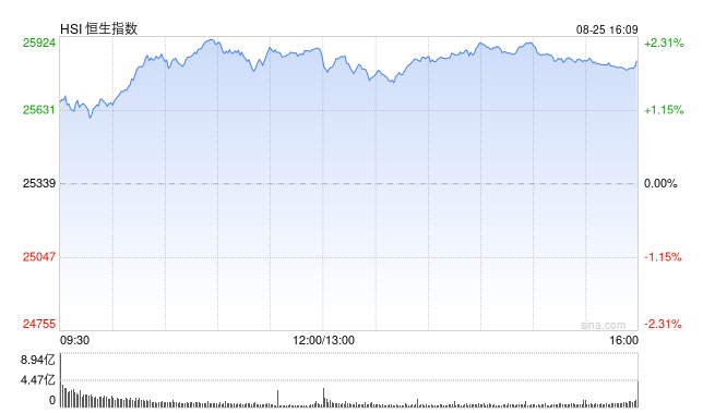 Screenshot 2025-08-25 at 8.22.40 AM.png