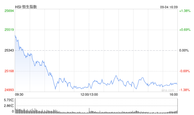 Screenshot 2025-09-04 at 7.54.56 AM.png