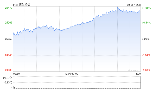 Screenshot 2025-09-05 at 8.03.57 AM.png