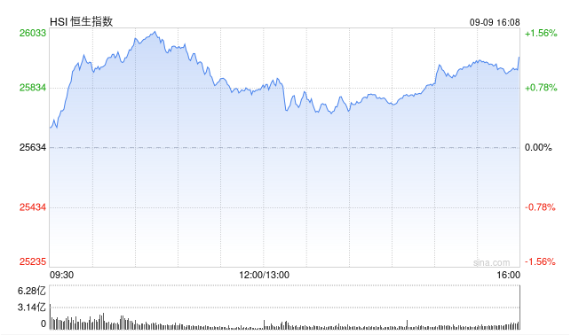Screenshot 2025-09-09 at 8.23.10 AM.png