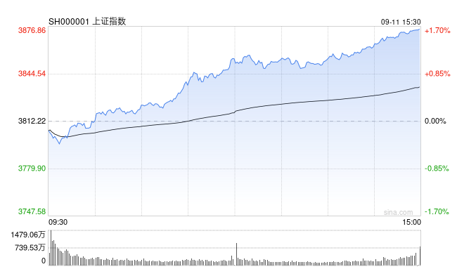 Screenshot 2025-09-11 at 7.21.59 AM.png