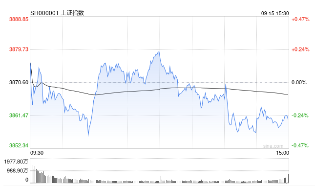 Screenshot 2025-09-15 at 8.28.55 AM.png