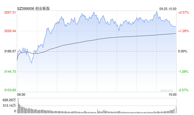 Screenshot 2025-09-25 at 8.06.06 AM.png