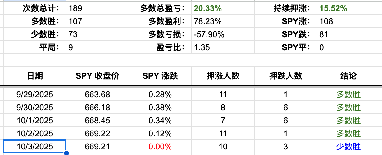 Screenshot 2025-10-04 at 7.30.16 AM.png