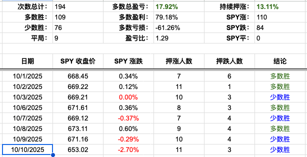 Screenshot 2025-10-13 at 4.53.43 PM.png